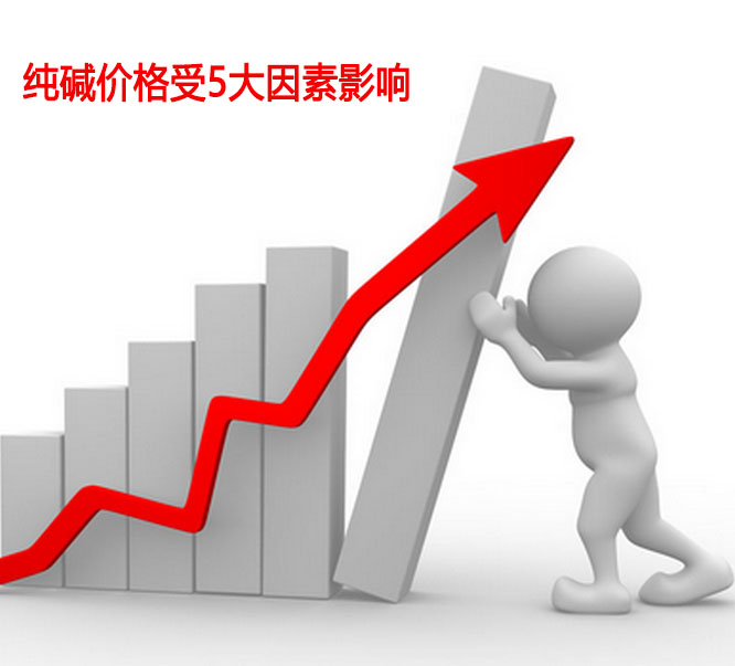 燒堿價格受5大因素影響