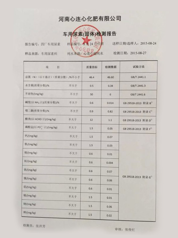 車用尿素溶液的參數(shù)