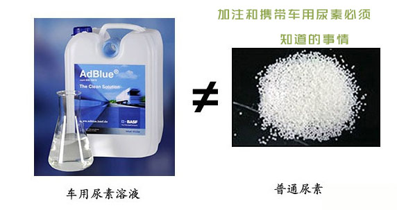 加注和攜帶車用尿素必須知道的事情