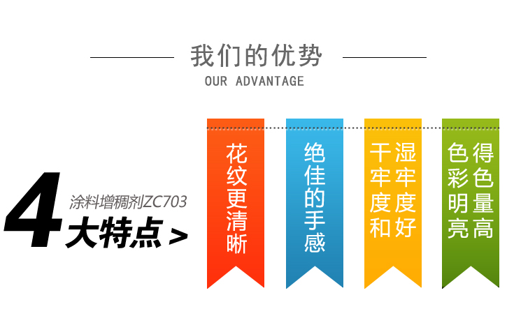 涂料增稠劑ZC804 涂料增稠劑ZC804