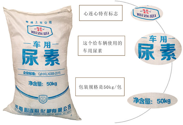 車用尿素溶液的化學性質和物理性質是什么？