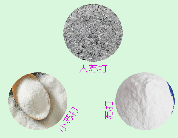 蘇打是不是包括大蘇打與小蘇打