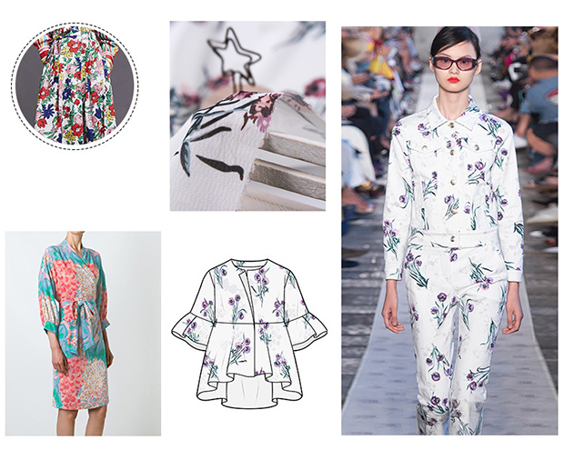 數碼印花機工作環境控制