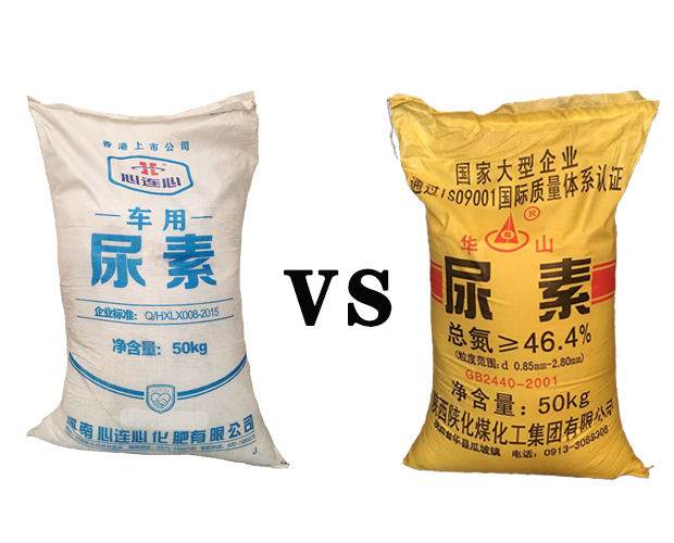 車用尿素和工業尿素成分區別