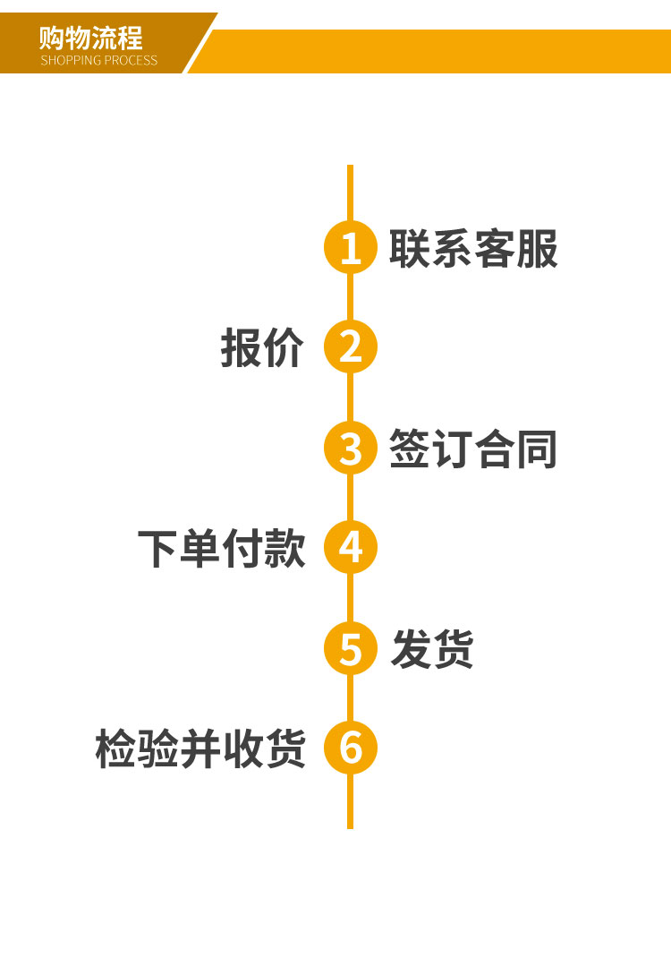 涂料數碼印花增色劑