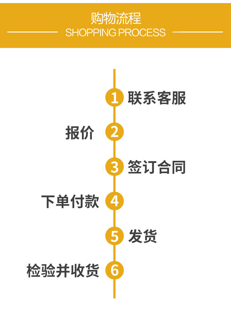 中國石化硫酸銨