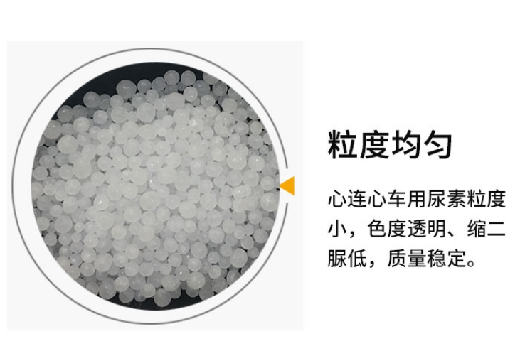 車用尿素的提純原理是什么