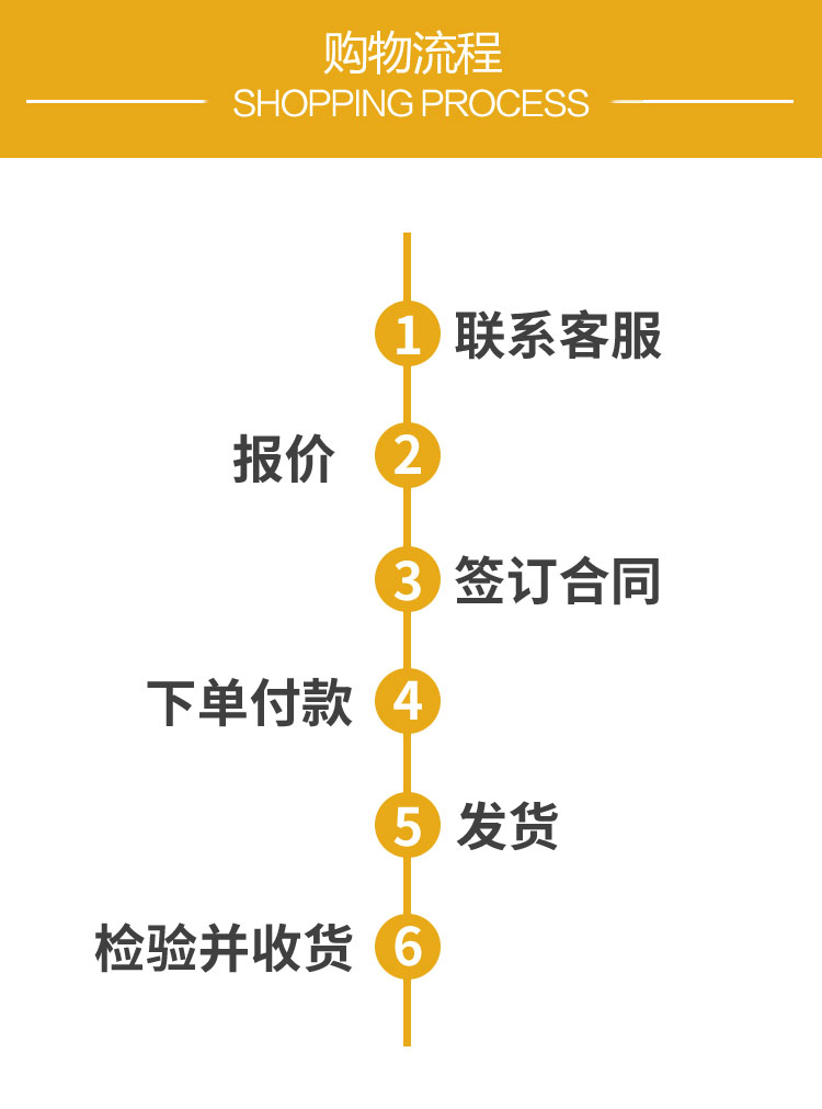 馬蘭超細小蘇打