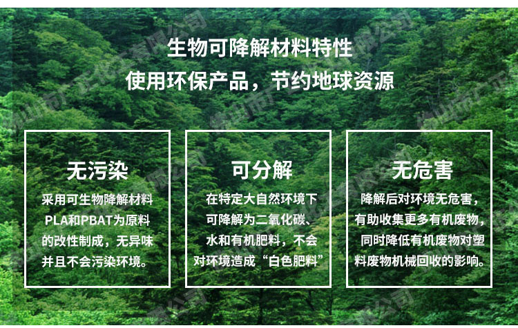 生物降解材料有哪幾種?